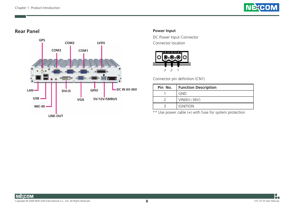 Rear panel | NEXCOM VTC 6110 User Manual | Page 22 / 117