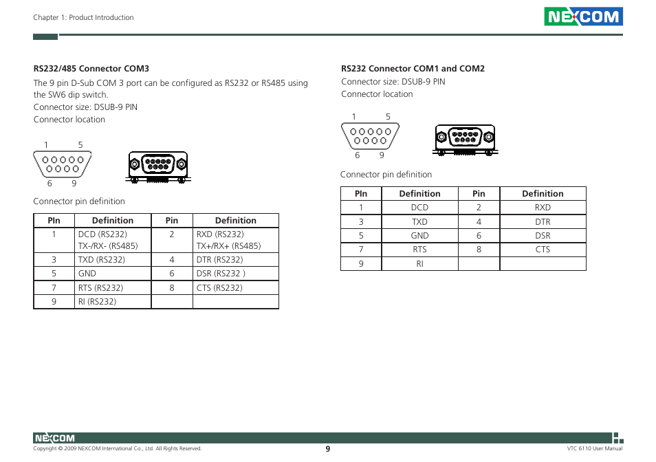 NEXCOM VTC 6110 User Manual | Page 23 / 117