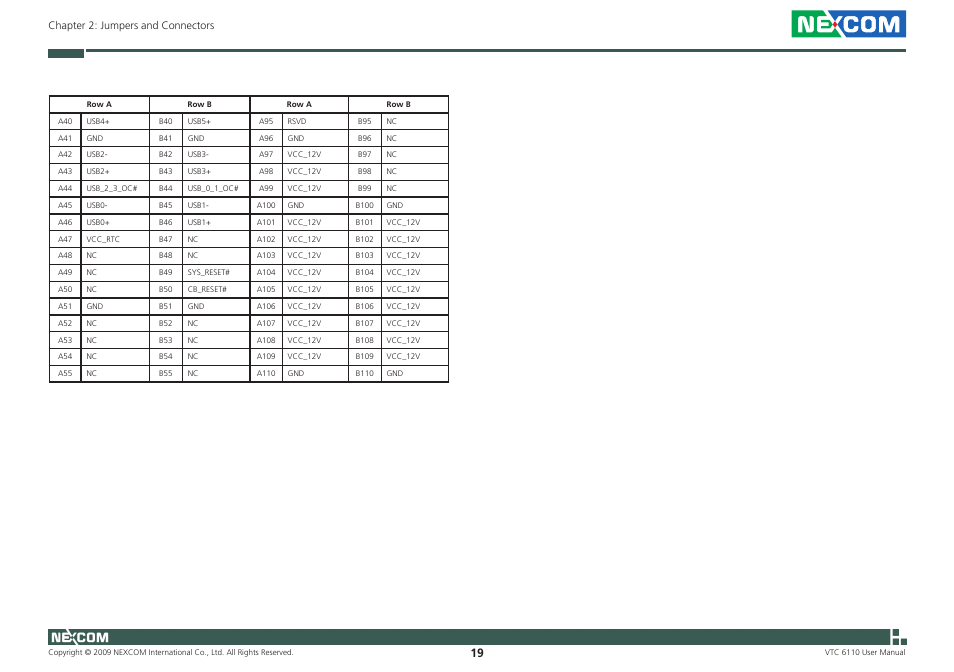 NEXCOM VTC 6110 User Manual | Page 33 / 117