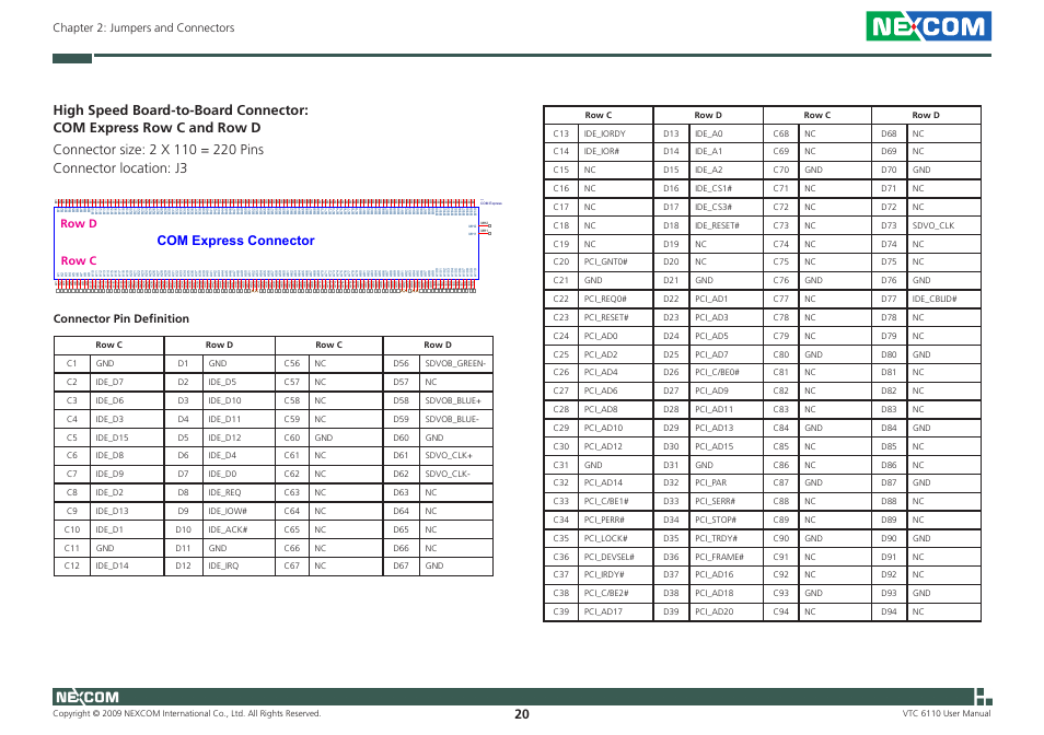 Chapter 2: jumpers and connectors, Row d row c connector pin definition | NEXCOM VTC 6110 User Manual | Page 34 / 117