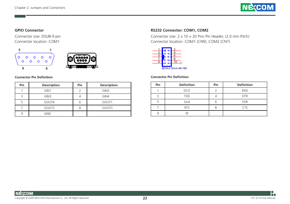 NEXCOM VTC 6110 User Manual | Page 37 / 117