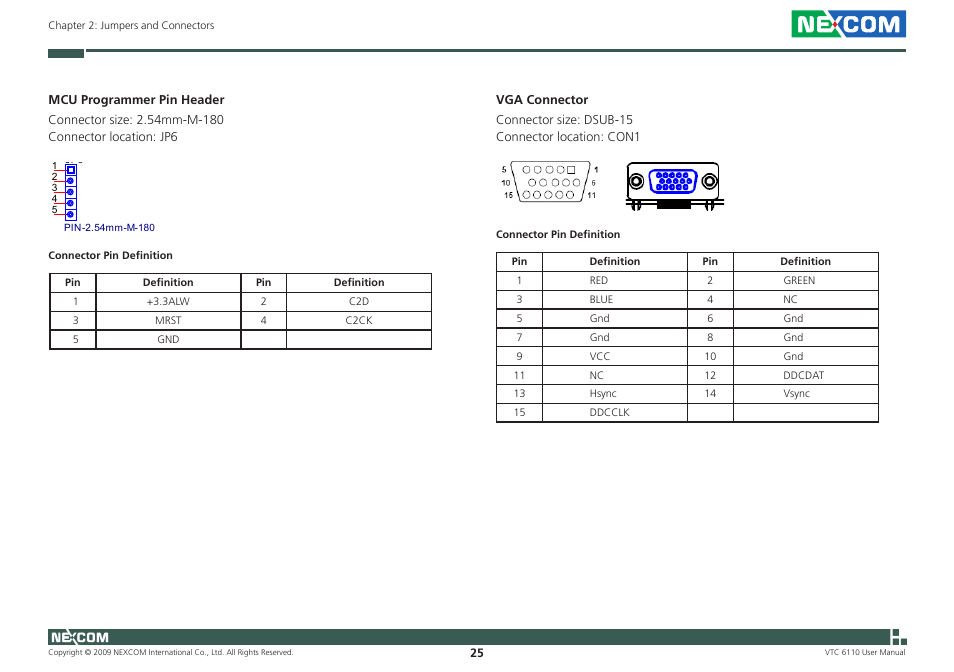 NEXCOM VTC 6110 User Manual | Page 39 / 117