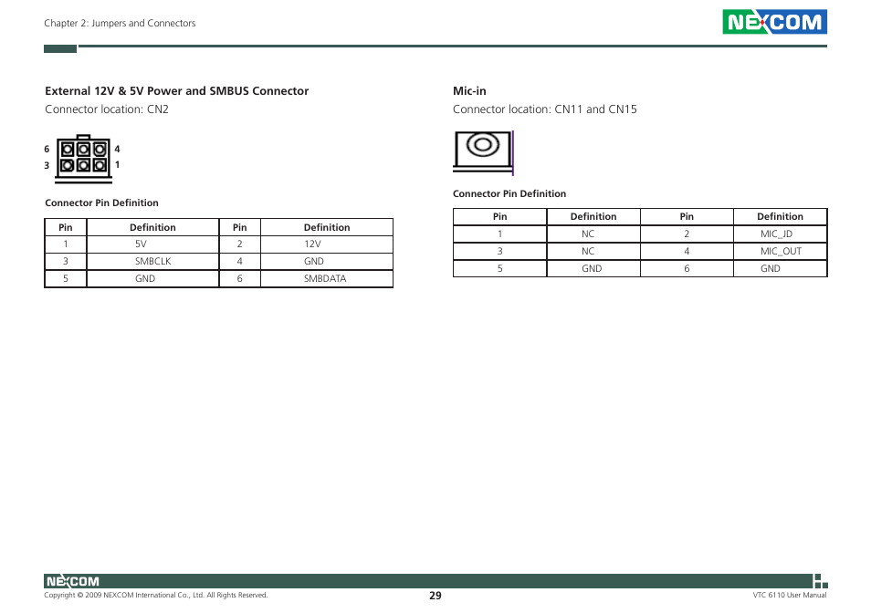 NEXCOM VTC 6110 User Manual | Page 43 / 117