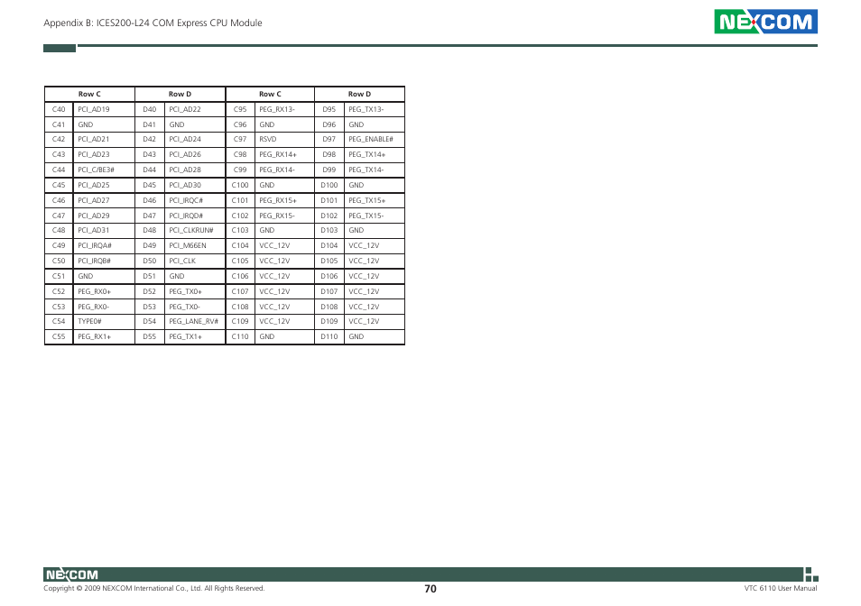 NEXCOM VTC 6110 User Manual | Page 84 / 117