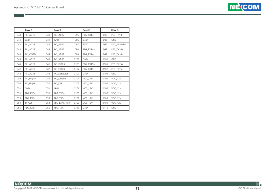 NEXCOM VTC 6110 User Manual | Page 93 / 117