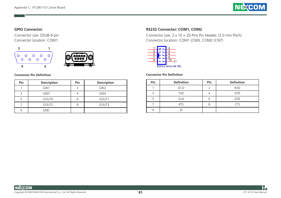 NEXCOM VTC 6110 User Manual | Page 95 / 117