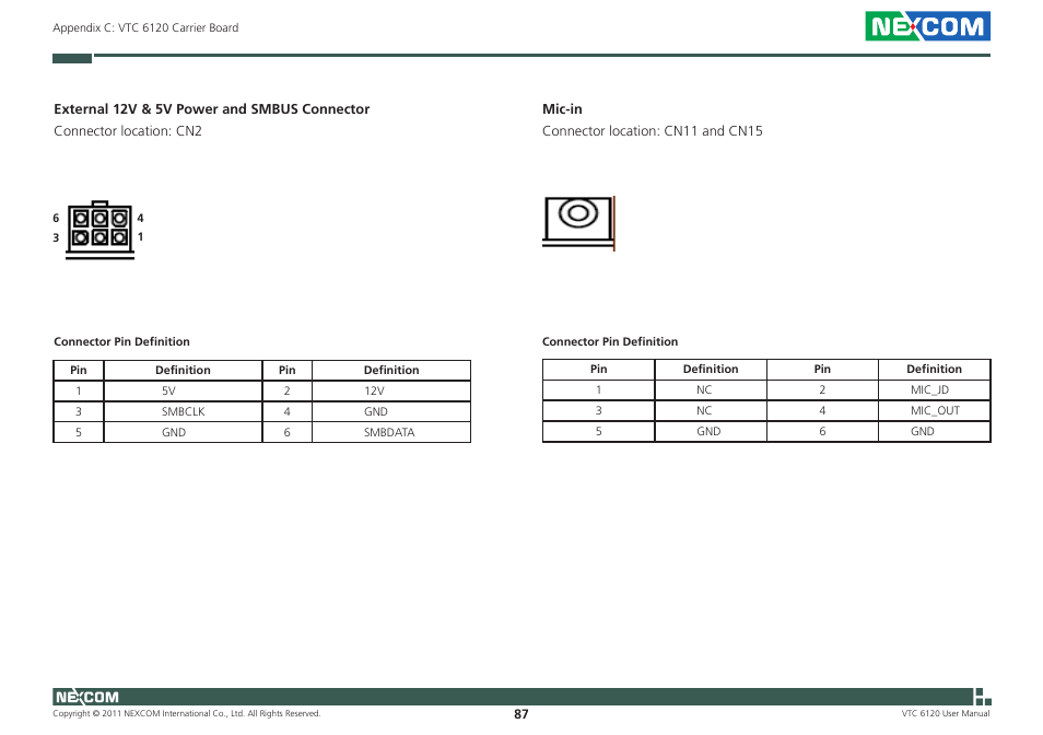 NEXCOM VTC 6120 User Manual | Page 100 / 116