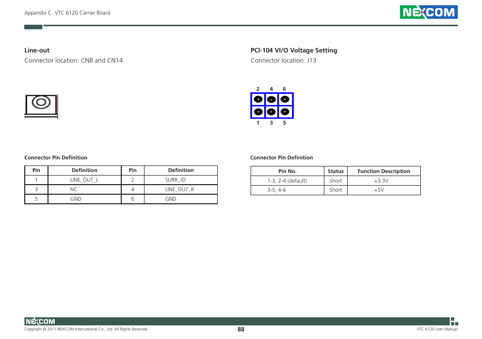 NEXCOM VTC 6120 User Manual | Page 101 / 116