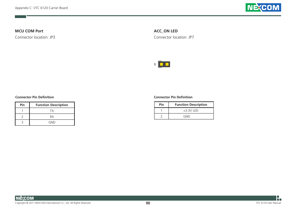 NEXCOM VTC 6120 User Manual | Page 103 / 116