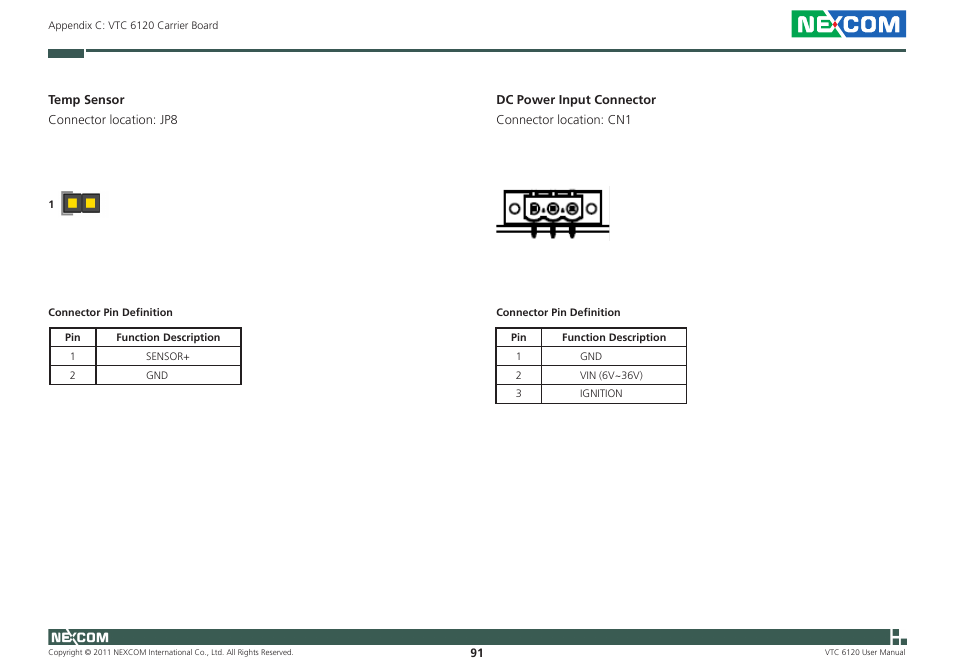 NEXCOM VTC 6120 User Manual | Page 104 / 116