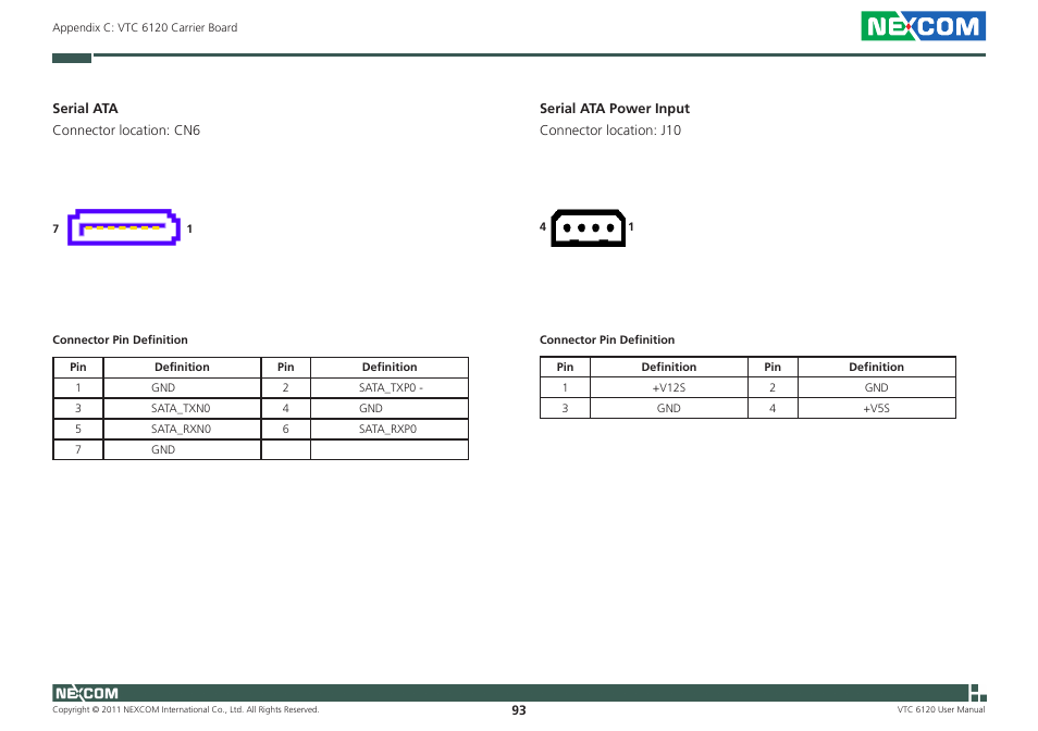 NEXCOM VTC 6120 User Manual | Page 106 / 116