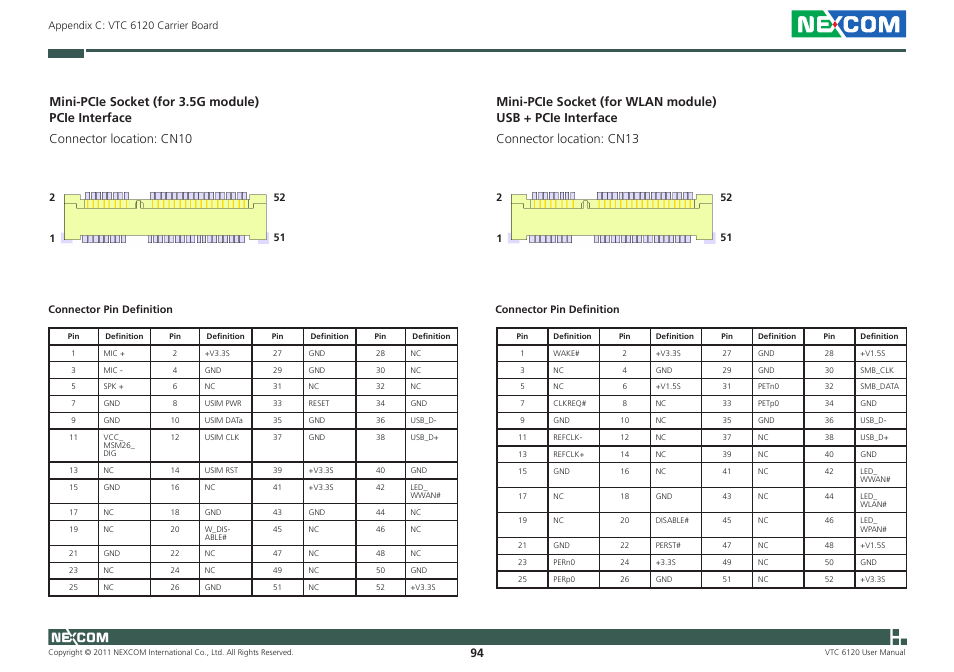 NEXCOM VTC 6120 User Manual | Page 107 / 116