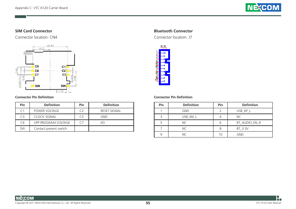 NEXCOM VTC 6120 User Manual | Page 108 / 116