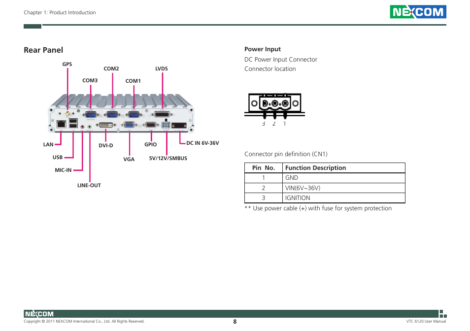 Rear panel | NEXCOM VTC 6120 User Manual | Page 22 / 116