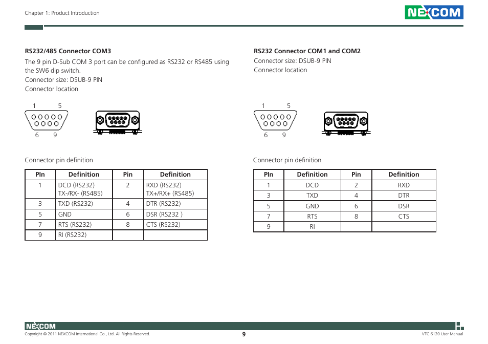 NEXCOM VTC 6120 User Manual | Page 23 / 116