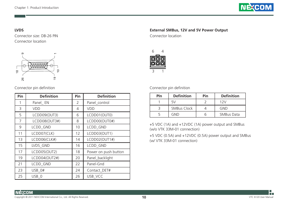 NEXCOM VTC 6120 User Manual | Page 24 / 116