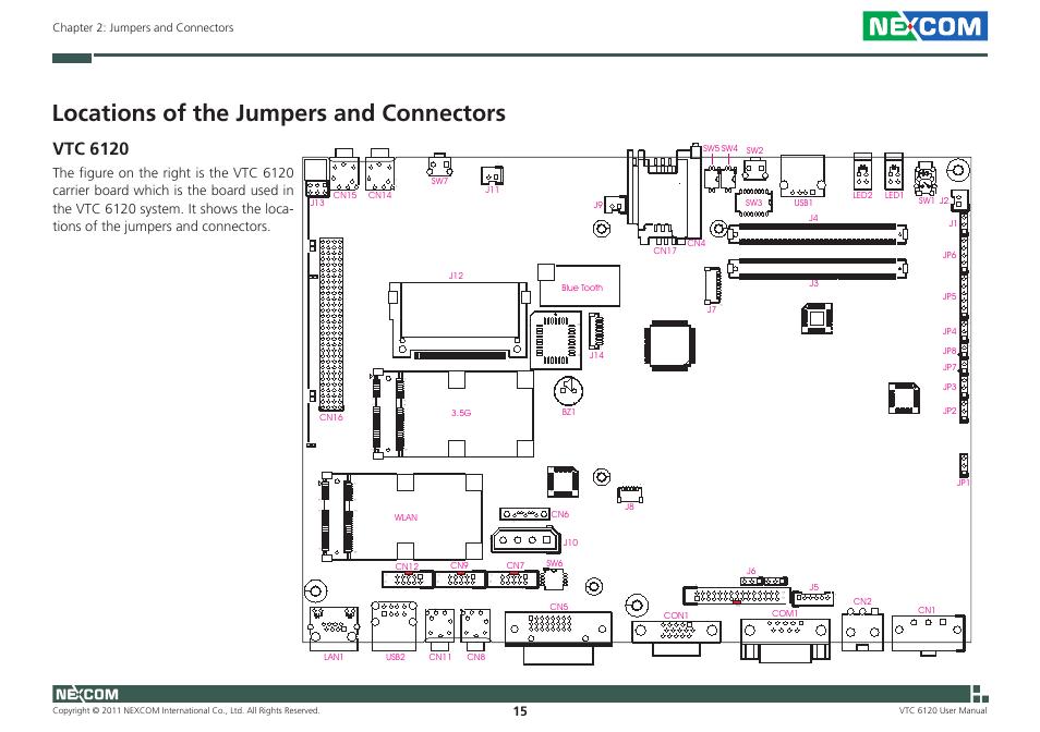 Locations of the jumpers and connectors, Vtc 6120, Chapter 2: jumpers and connectors | NEXCOM VTC 6120 User Manual | Page 29 / 116