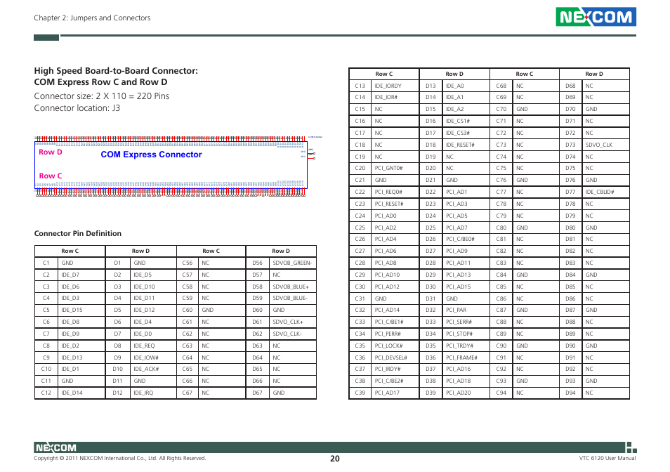 Chapter 2: jumpers and connectors, Row d row c connector pin definition | NEXCOM VTC 6120 User Manual | Page 34 / 116