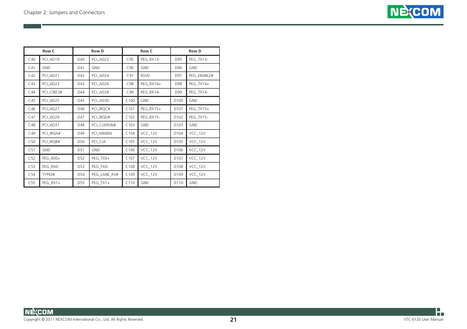 NEXCOM VTC 6120 User Manual | Page 35 / 116