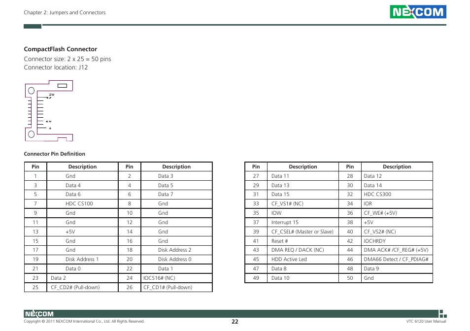 NEXCOM VTC 6120 User Manual | Page 36 / 116