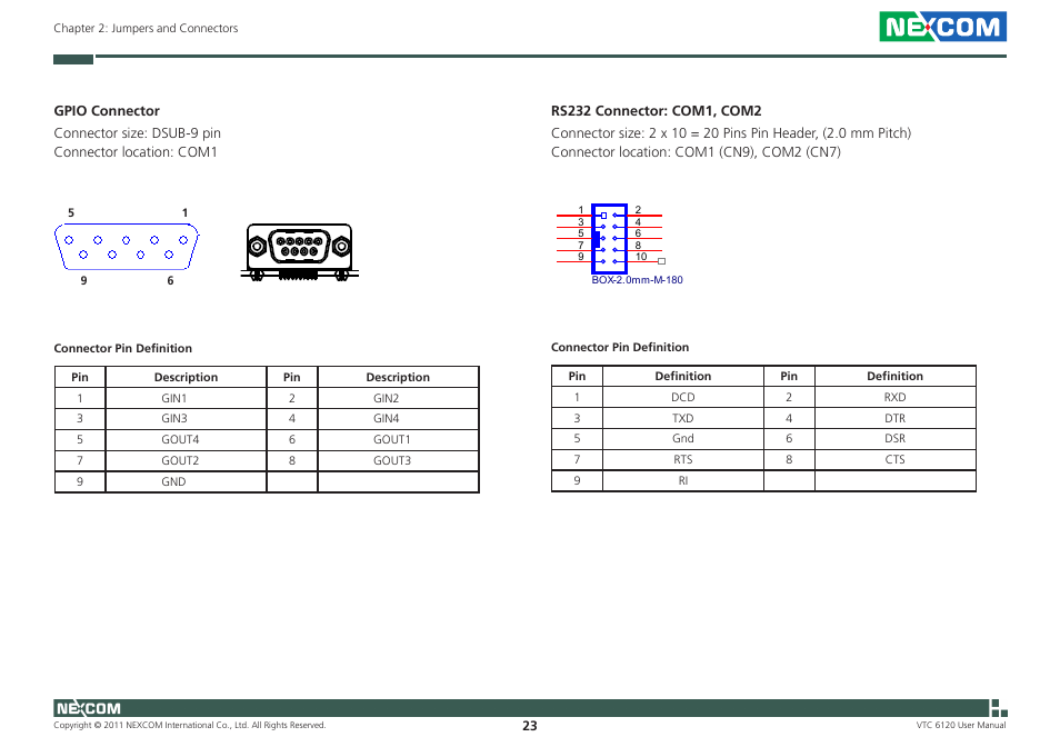 NEXCOM VTC 6120 User Manual | Page 37 / 116