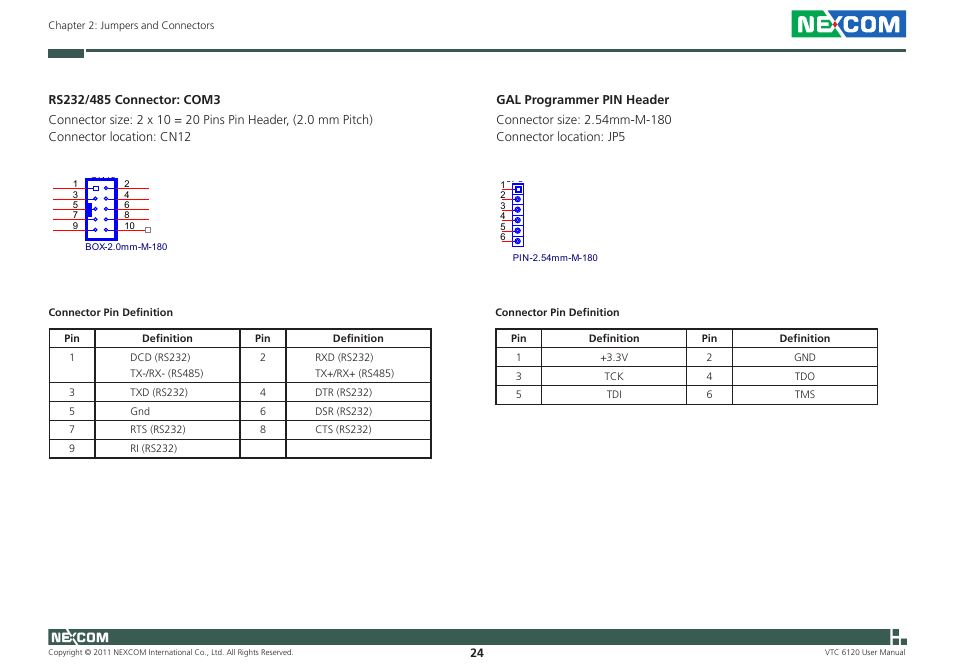 NEXCOM VTC 6120 User Manual | Page 38 / 116