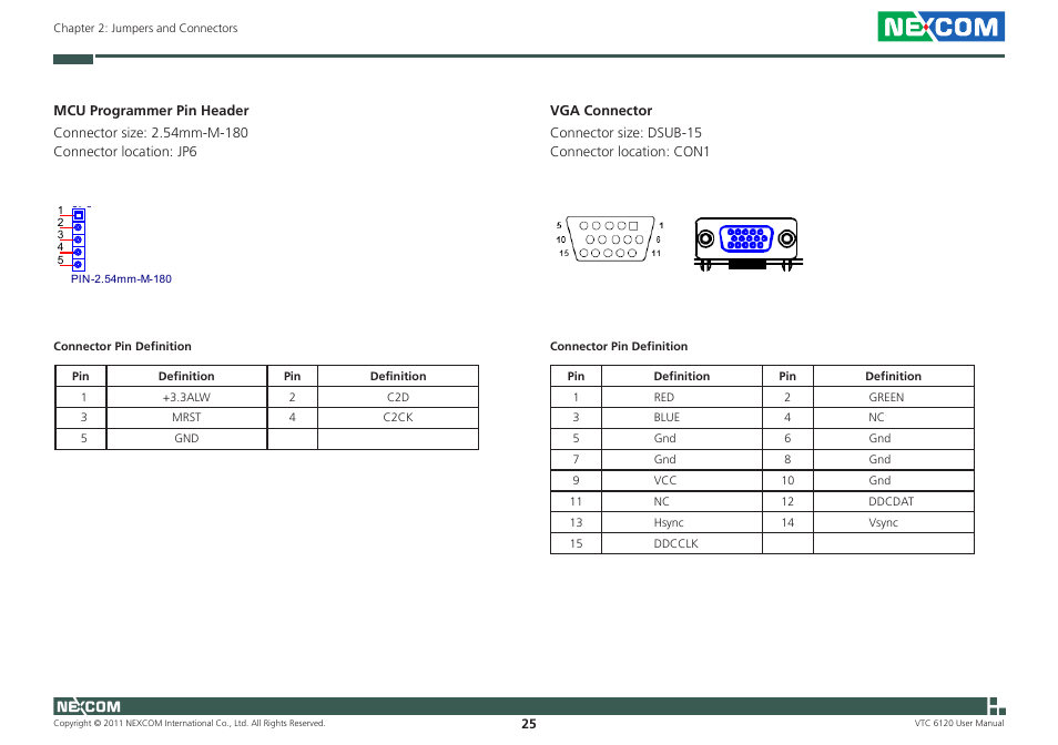 NEXCOM VTC 6120 User Manual | Page 39 / 116