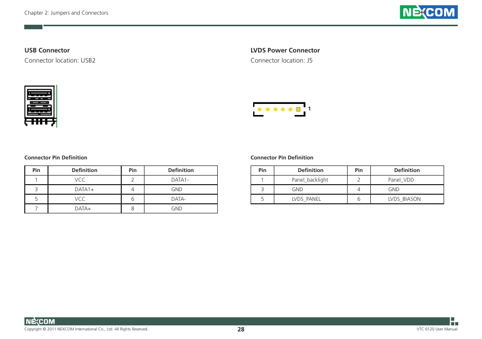 NEXCOM VTC 6120 User Manual | Page 42 / 116