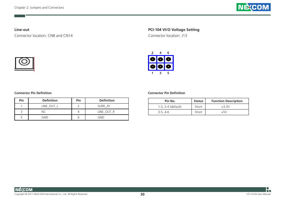 NEXCOM VTC 6120 User Manual | Page 44 / 116