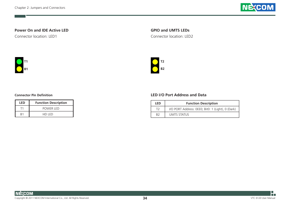 NEXCOM VTC 6120 User Manual | Page 48 / 116