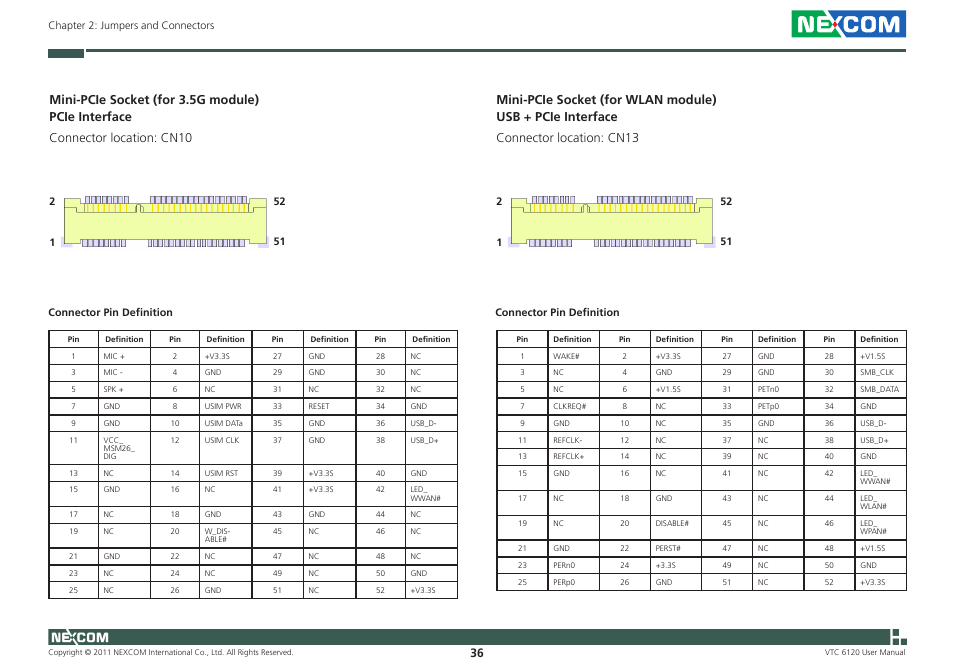 NEXCOM VTC 6120 User Manual | Page 50 / 116