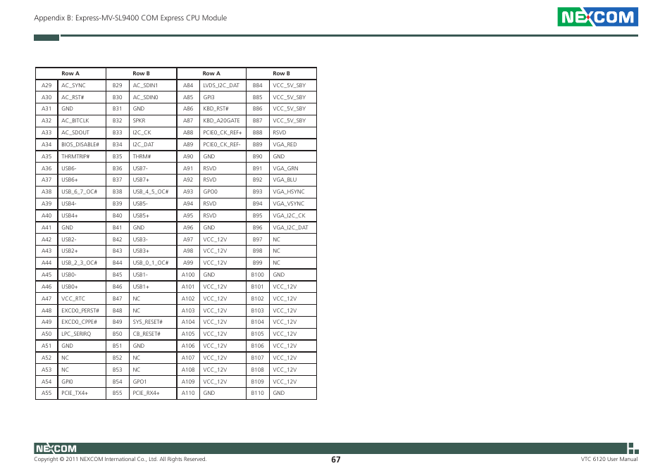 NEXCOM VTC 6120 User Manual | Page 81 / 116