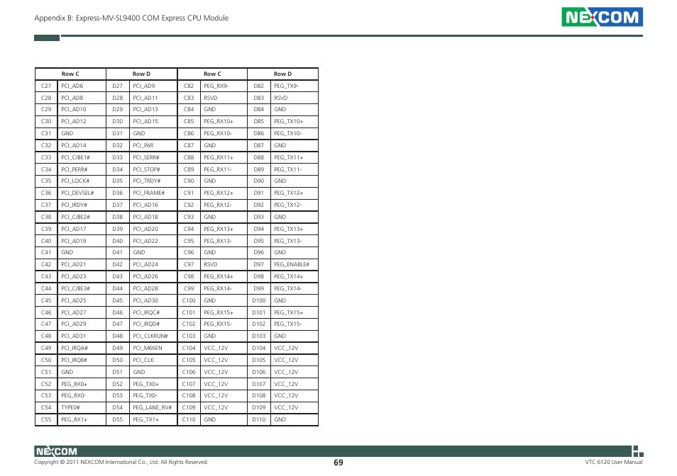 NEXCOM VTC 6120 User Manual | Page 83 / 116