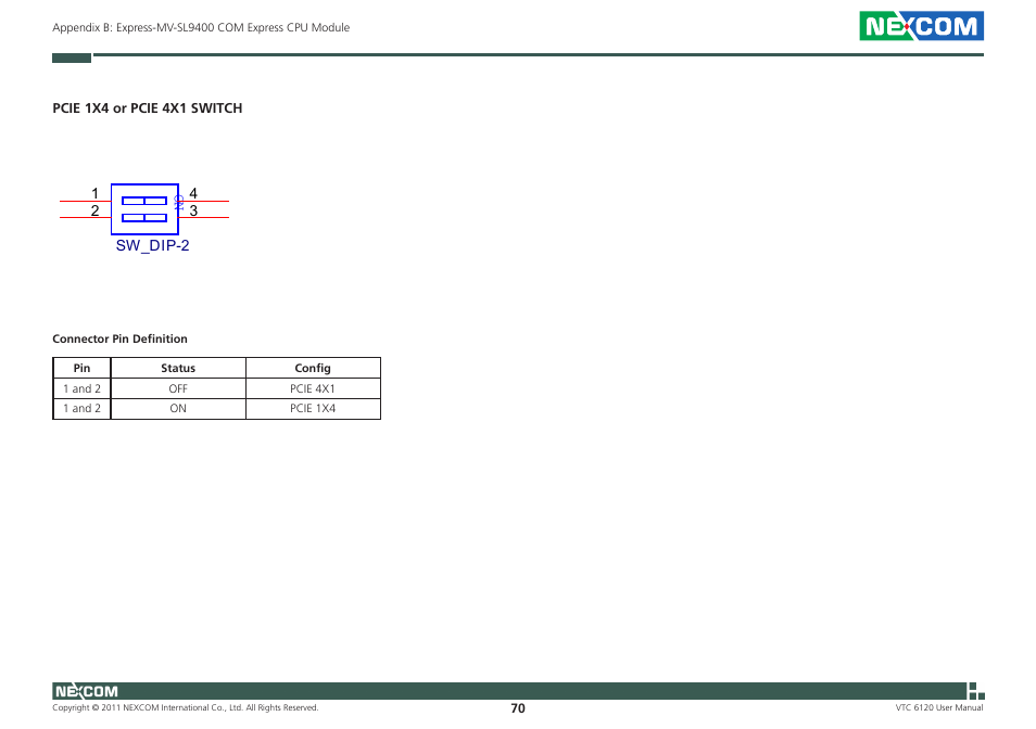 NEXCOM VTC 6120 User Manual | Page 84 / 116