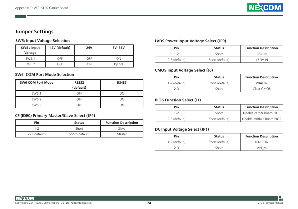 Jumper settings | NEXCOM VTC 6120 User Manual | Page 87 / 116