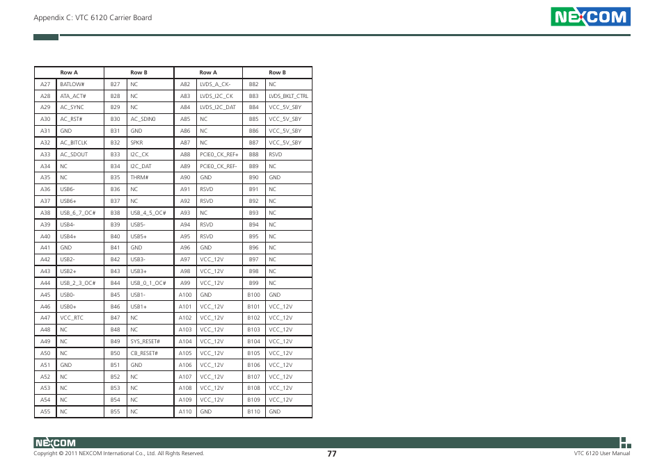 NEXCOM VTC 6120 User Manual | Page 90 / 116