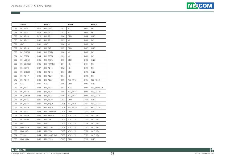 NEXCOM VTC 6120 User Manual | Page 92 / 116