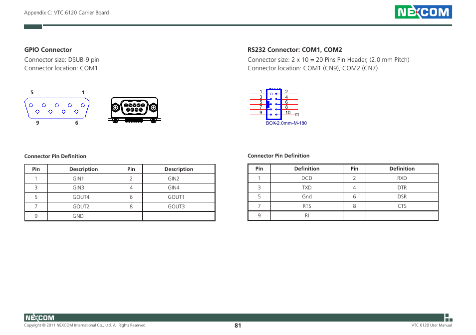 NEXCOM VTC 6120 User Manual | Page 94 / 116