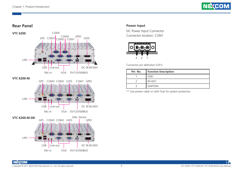 Rear panel | NEXCOM VTC 6200 User Manual | Page 21 / 81