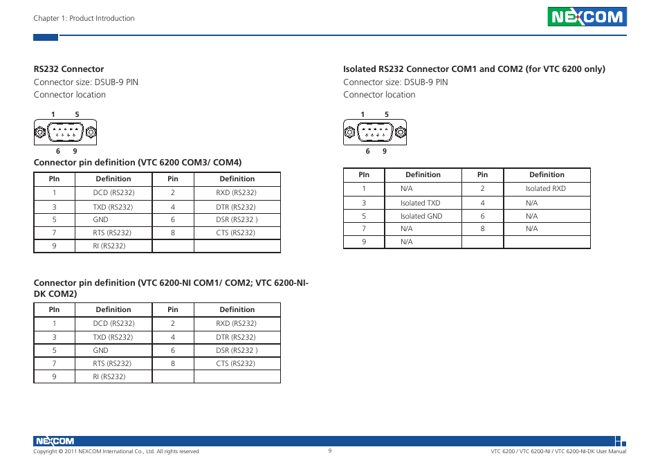 NEXCOM VTC 6200 User Manual | Page 22 / 81