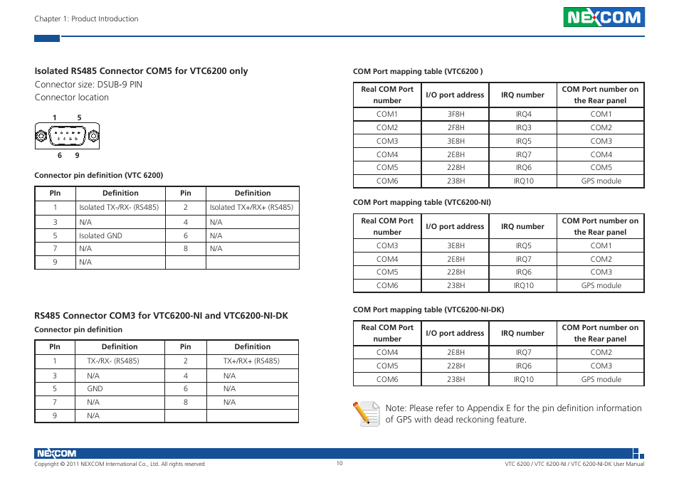 NEXCOM VTC 6200 User Manual | Page 23 / 81