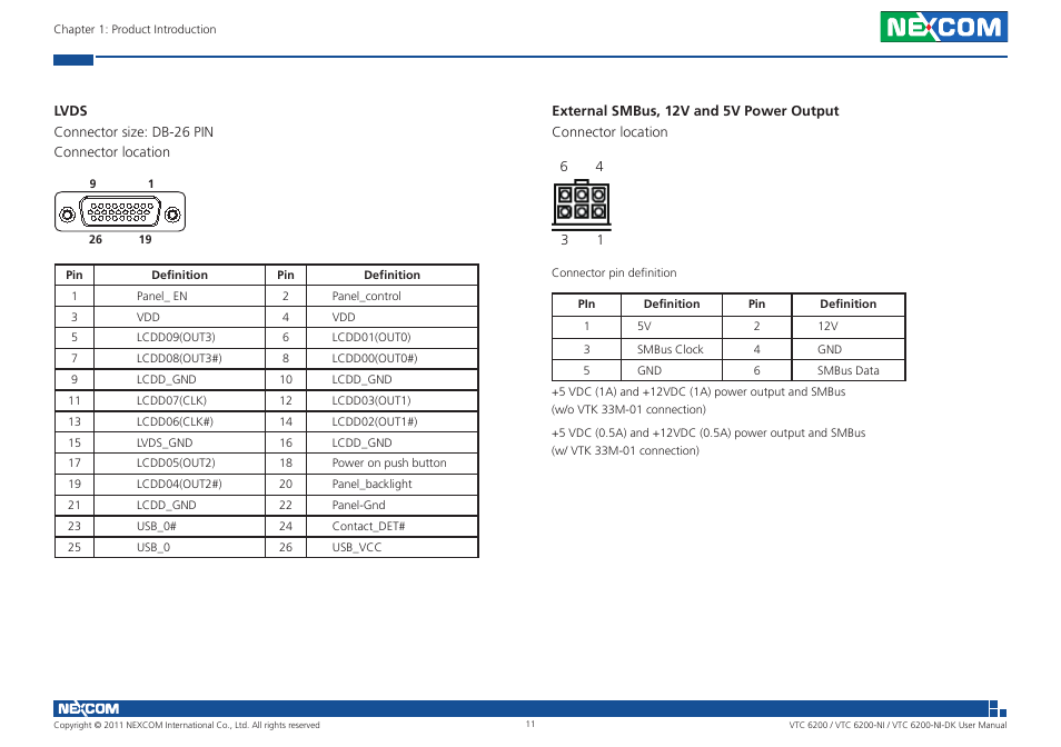 NEXCOM VTC 6200 User Manual | Page 24 / 81