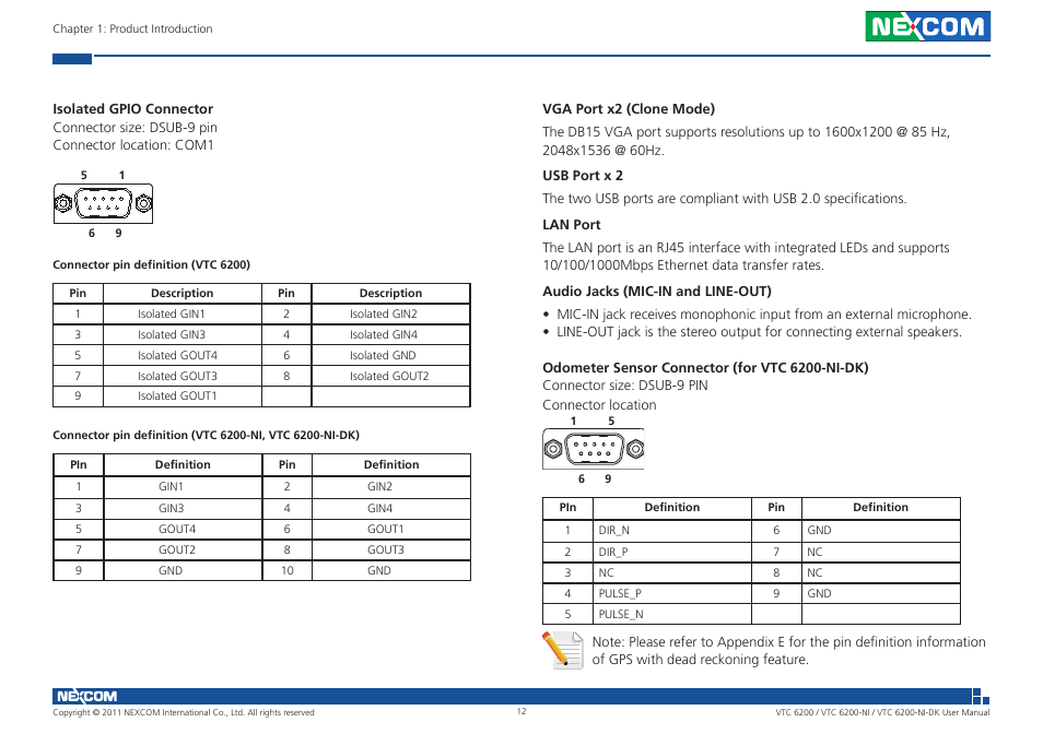 NEXCOM VTC 6200 User Manual | Page 25 / 81
