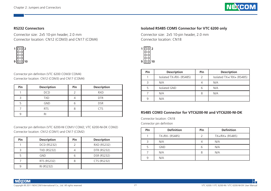 NEXCOM VTC 6200 User Manual | Page 34 / 81