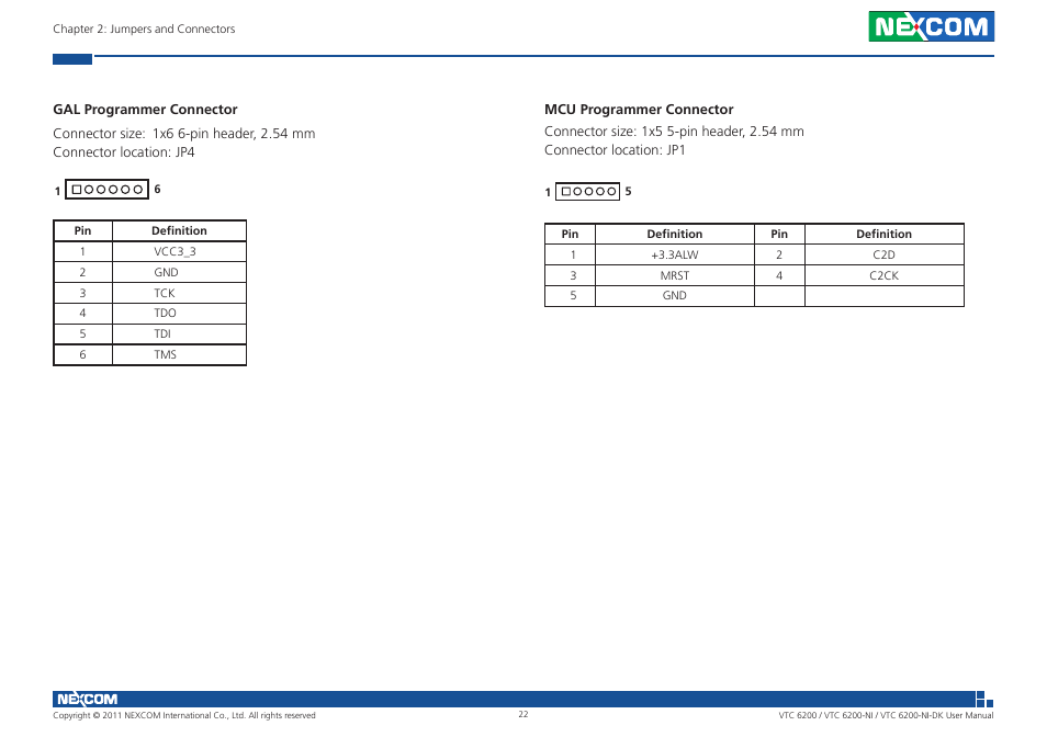 NEXCOM VTC 6200 User Manual | Page 35 / 81