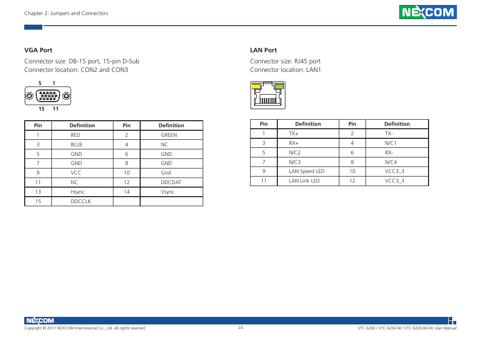 NEXCOM VTC 6200 User Manual | Page 37 / 81