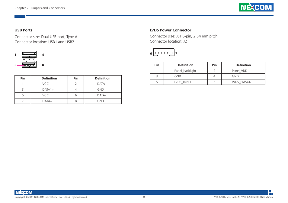 NEXCOM VTC 6200 User Manual | Page 38 / 81