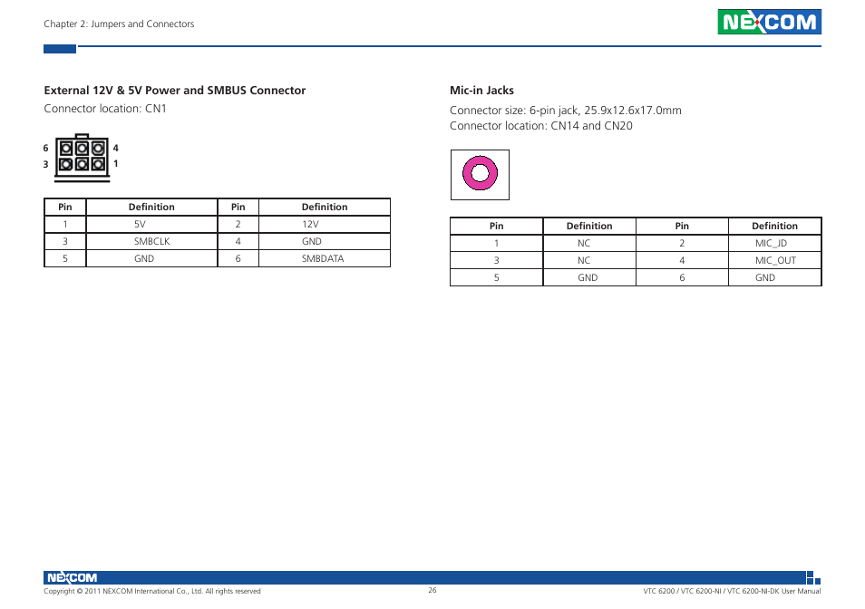 NEXCOM VTC 6200 User Manual | Page 39 / 81