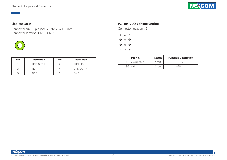 NEXCOM VTC 6200 User Manual | Page 40 / 81