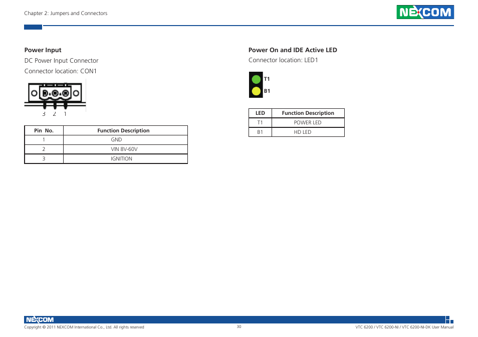 NEXCOM VTC 6200 User Manual | Page 43 / 81